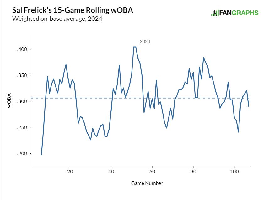 Screenshot 2024-08-13 105915.png