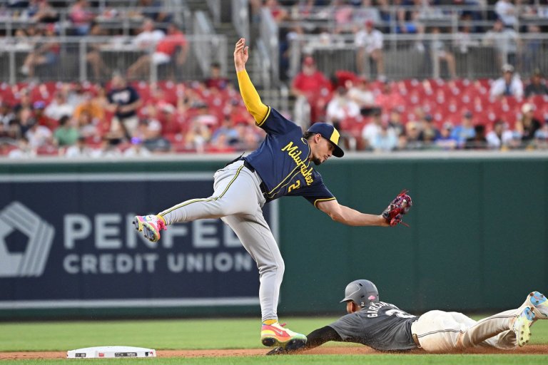 Week in Review: Stumbling Around