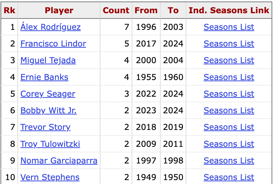 Screenshot 2024-09-04 at 4.24.58 PM.png