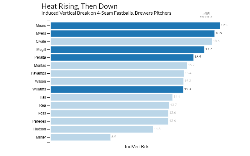 Fastballs MIL.png