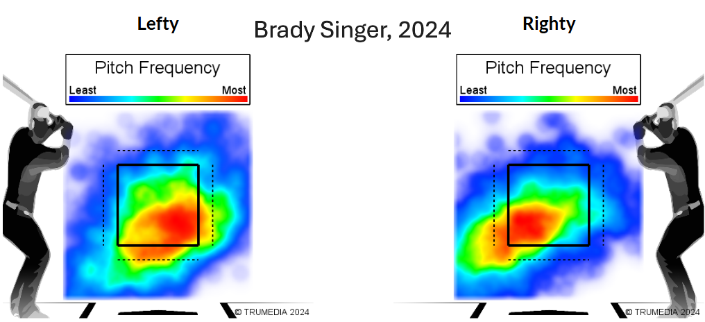 Brady Singer Locations 24.PNG
