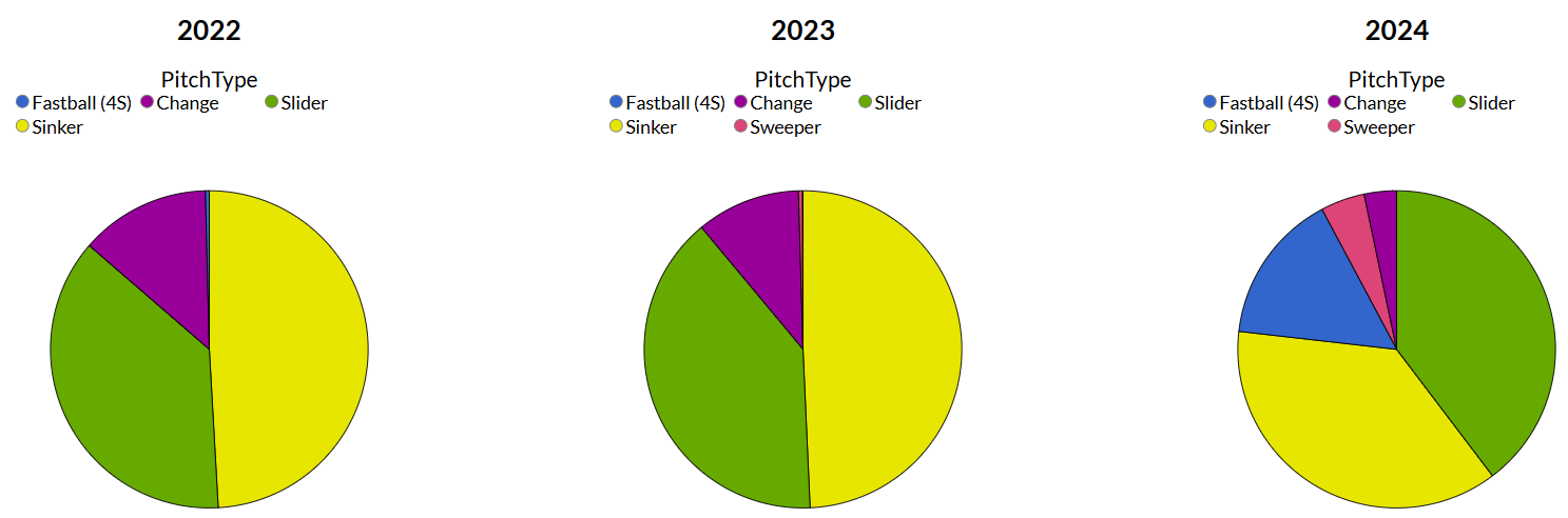 Screenshot 2024-11-06 215409.png