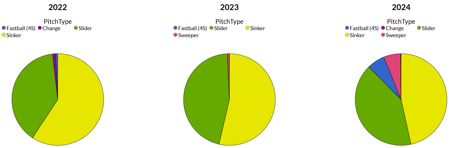 Screenshot 2024-11-06 215538.png