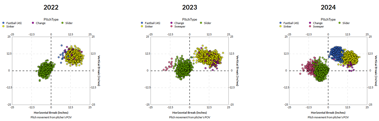 Screenshot 2024-11-06 220159.png