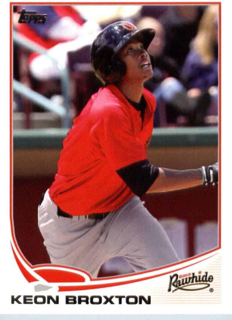 Keon Broxton Baseball Card Image