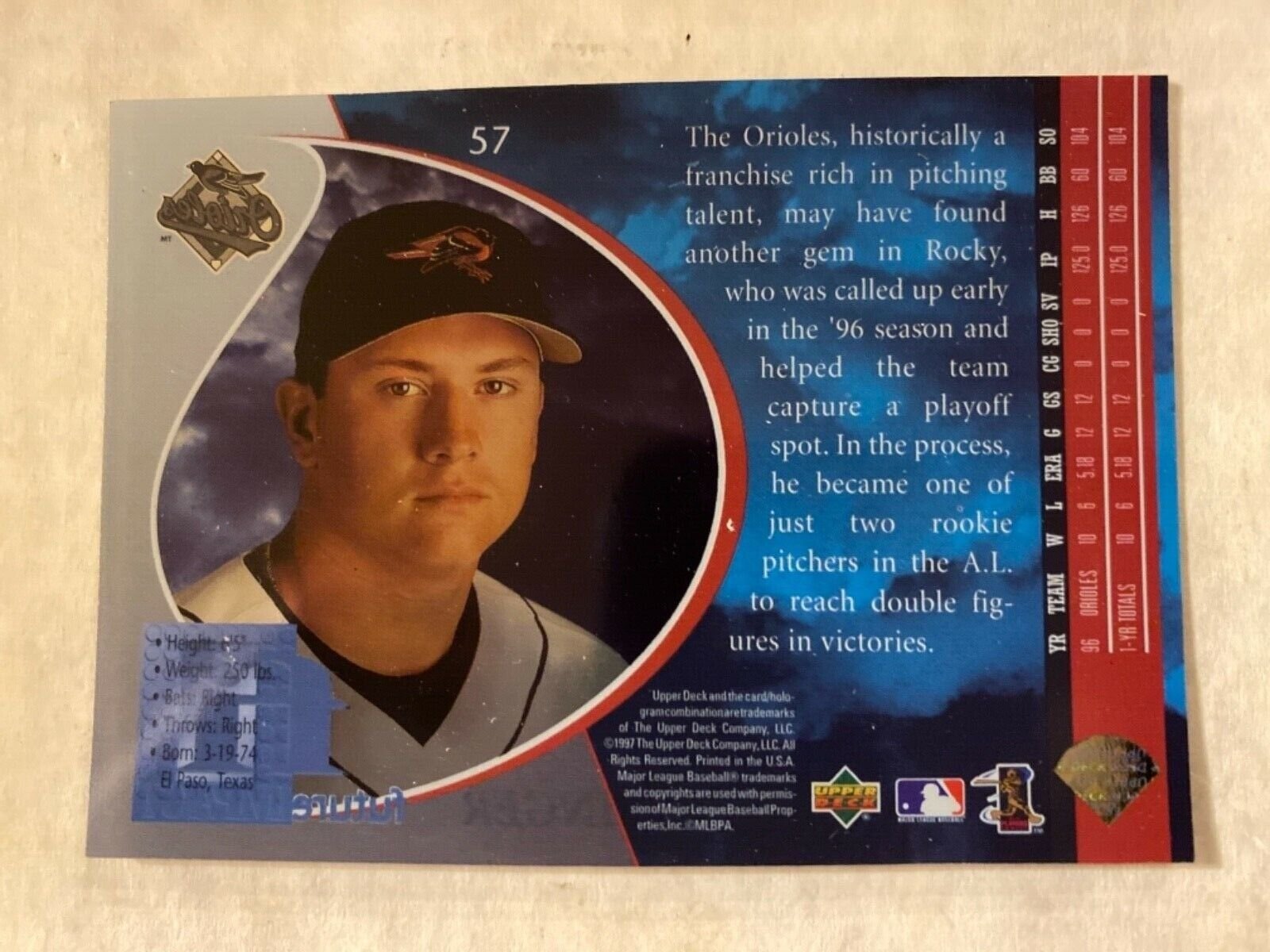 Rocky Coppinger Baseball Card Image
