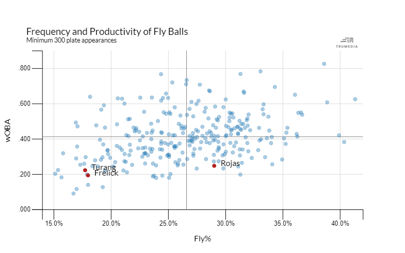 flyballs.png