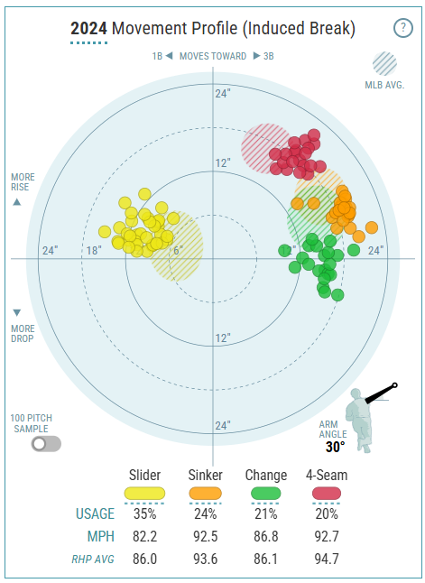 Screenshot 2025-01-07 130511.png