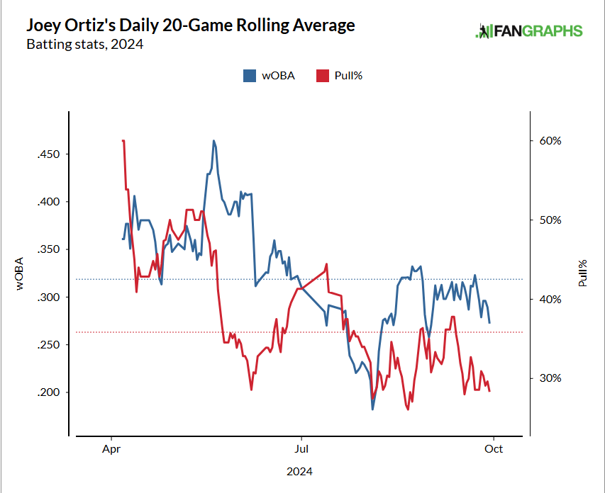 Screenshot 2025-01-13 122020.png