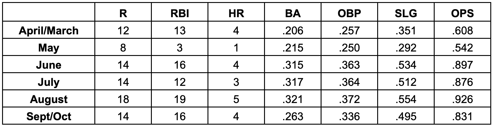 Screenshot 2025-01-22 at 12.00.35 PM.png