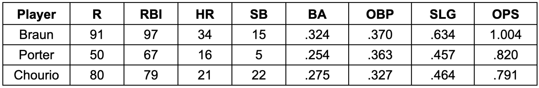 Screenshot 2025-01-22 at 12.11.35 PM.png