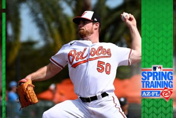 Keep an Eye on These Under-the-Radar Non-Roster Invitees in Brewers Camp