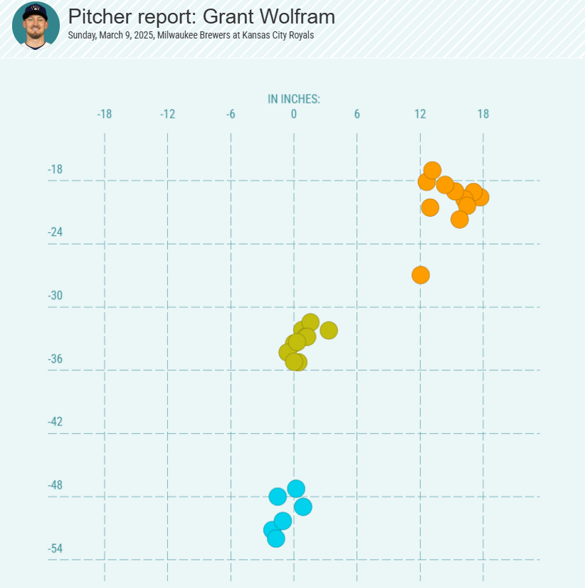 Screenshot 2025-03-10 111627.png