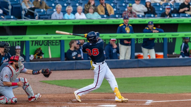 Brewers Minor League Link Report (4/20): Affiliates Sweep Three Games in Easter Sunday Series Finales