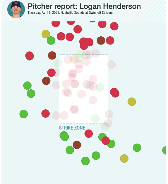 Screen Shot 2025-04-03 at 8.08.56 PM.png