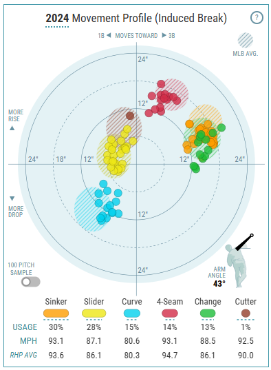 Screenshot 2025-04-17 153144.png