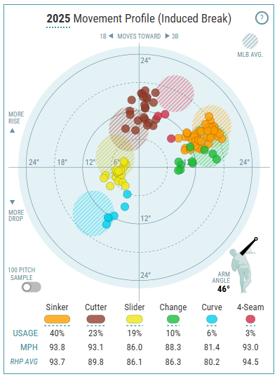 Screenshot 2025-04-17 153203.png