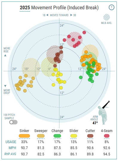 Screenshot 2025-04-17 153325.png