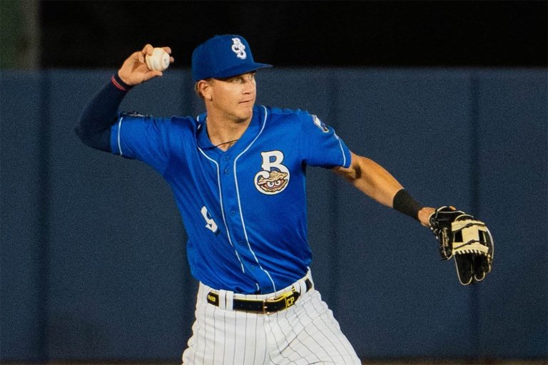 Brewers Minor League Link Report (4/13): Pratt, Hardin and Payne Lead Affiliates to 3-Win Sunday