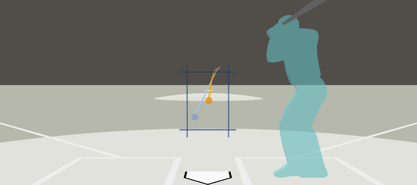 Quintana, Jose vs CHC, May 3 '25 (2).png