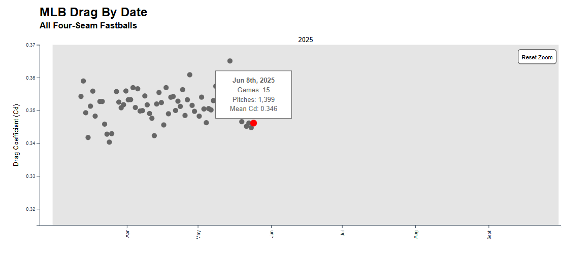 Screenshot 2025-06-09 092046.png