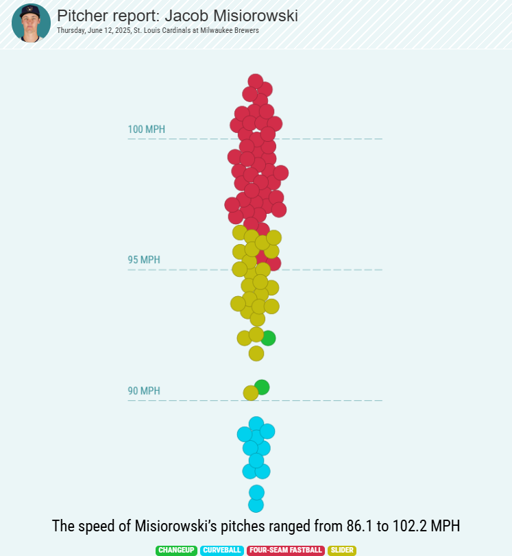 Screenshot 2025-06-12 214712.png