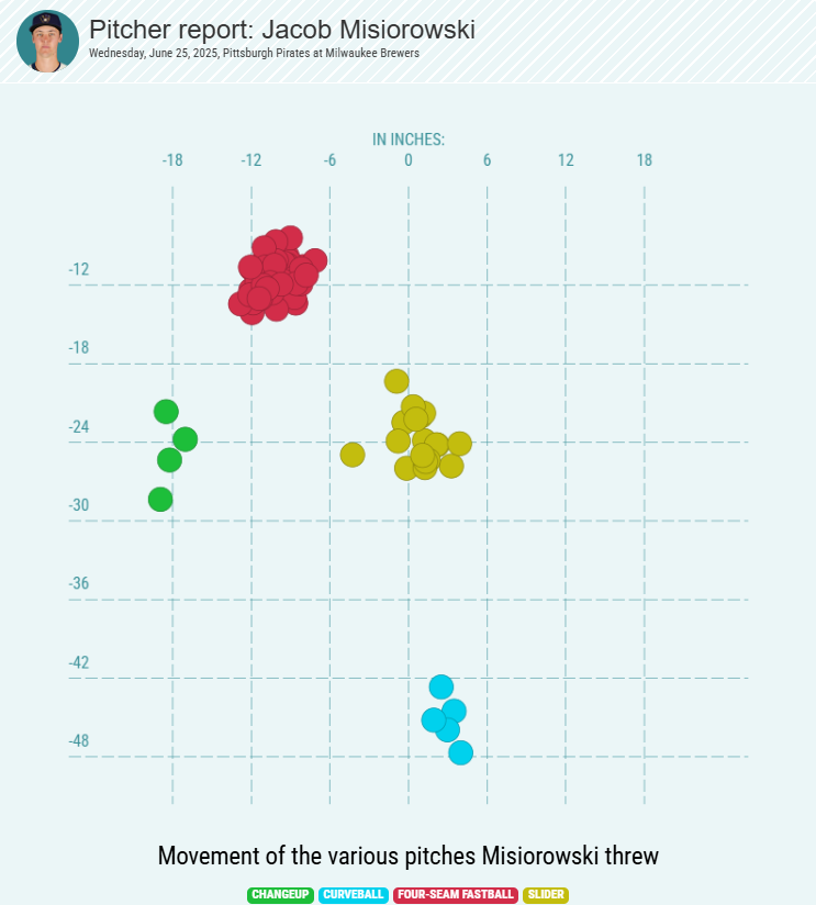 Screenshot 2025-06-25 145025.png