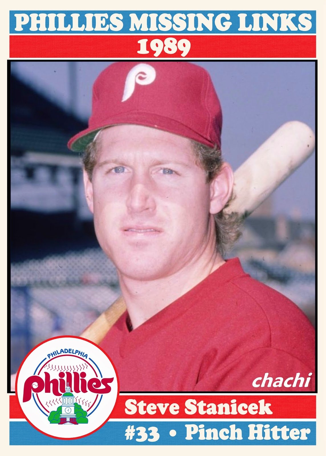 Steve Stanicek Baseball Card Image