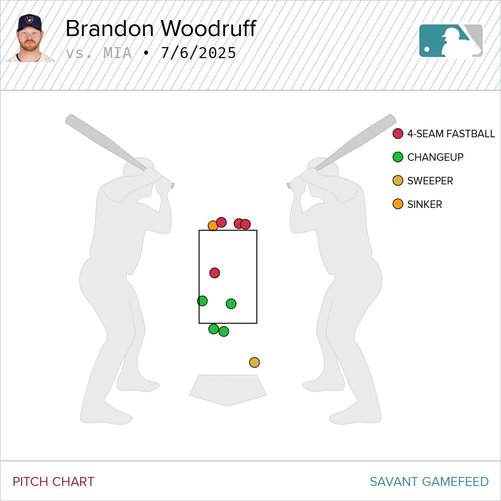 woodruff_swinging_strikes.jpg