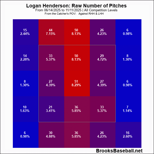 Logan Henderson Bad.gif