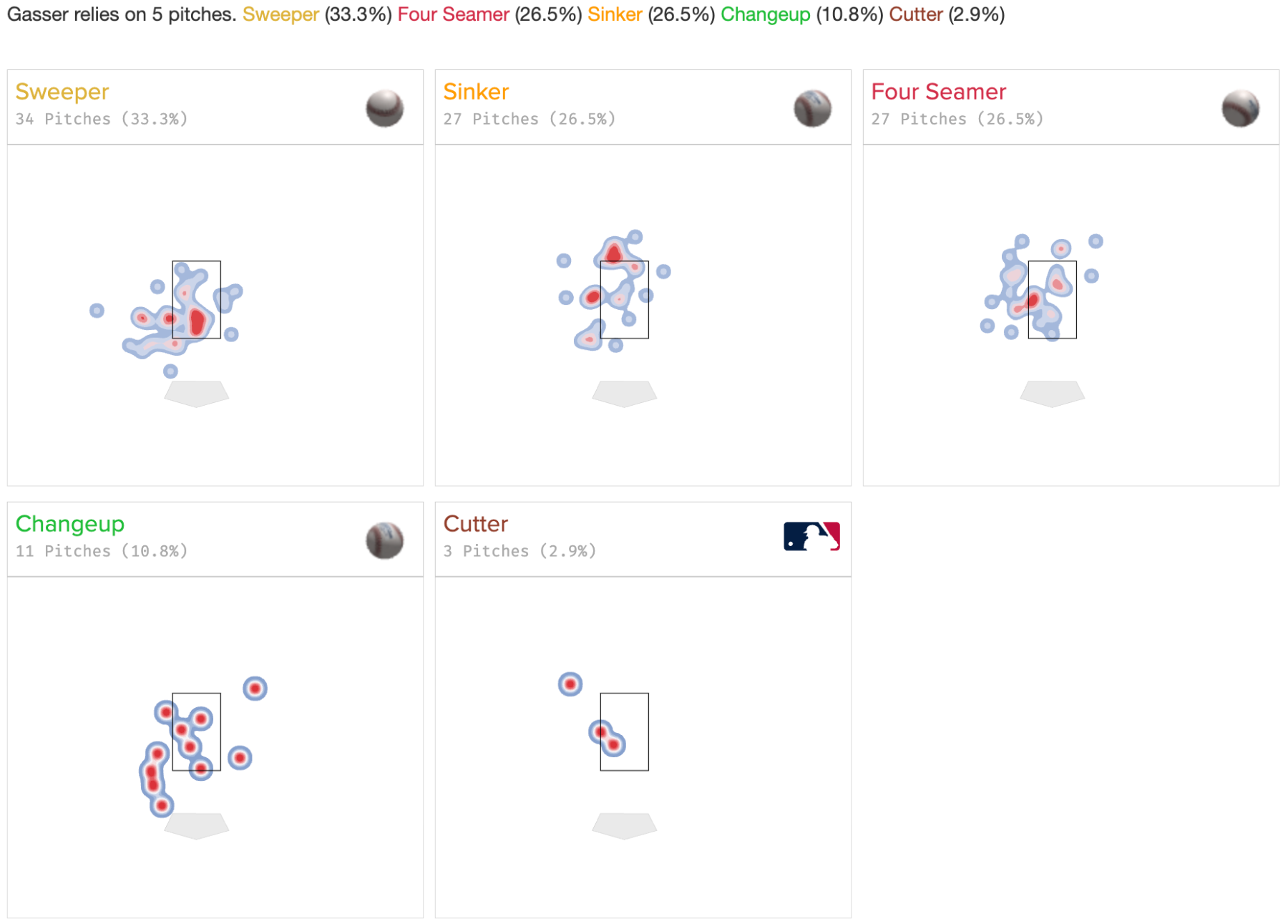 Screenshot 2026-02-05 at 12.46.49 PM.png