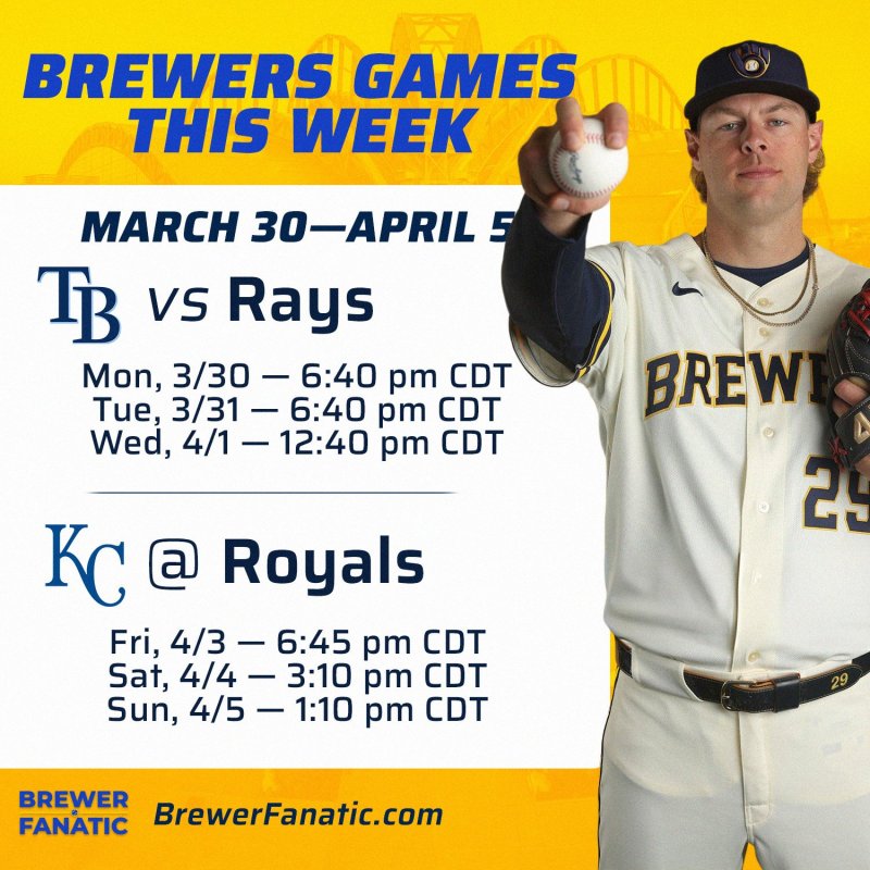 Brewers Week