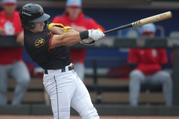 Batting Around: A Weekly Review of the Brewers’ Top Position Prospects