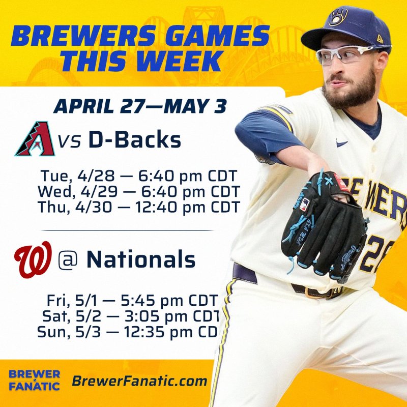 Brewers Week