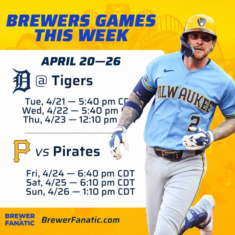 Brewers Week