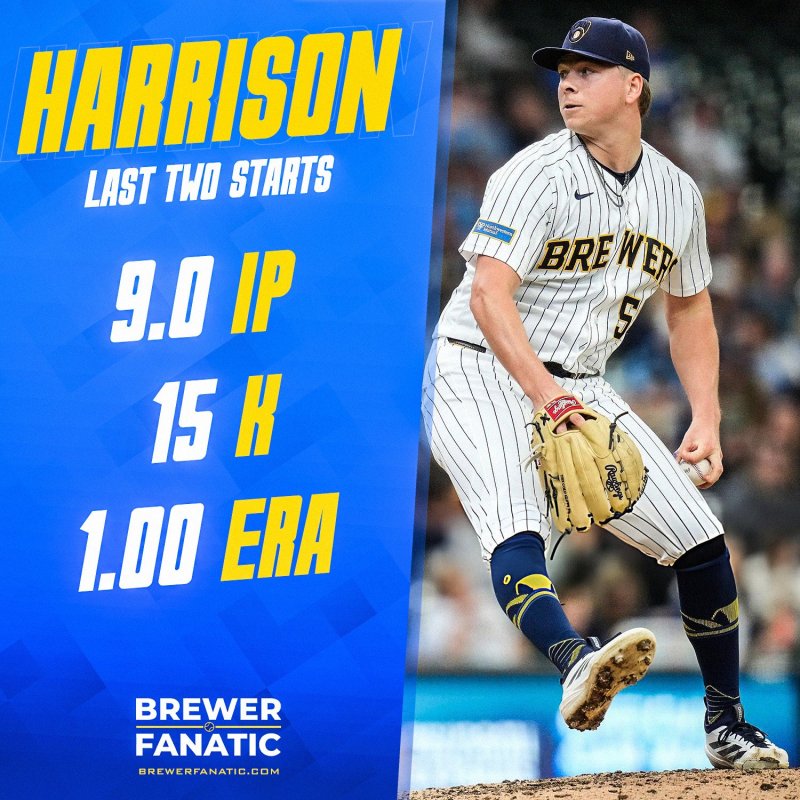 Kyle Harrison - Last Two Starts