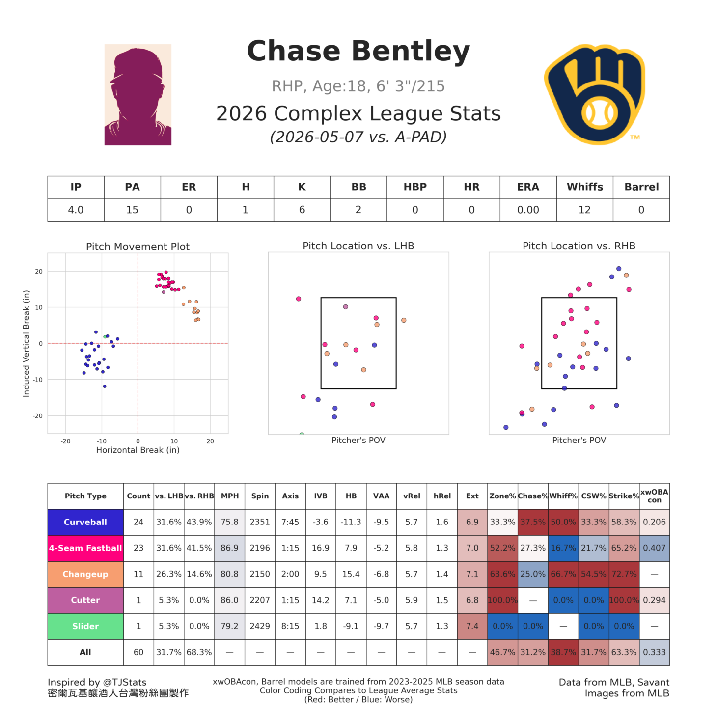 Bentley.png.8040c5e78a1a0c7243da995c689d21b8.png