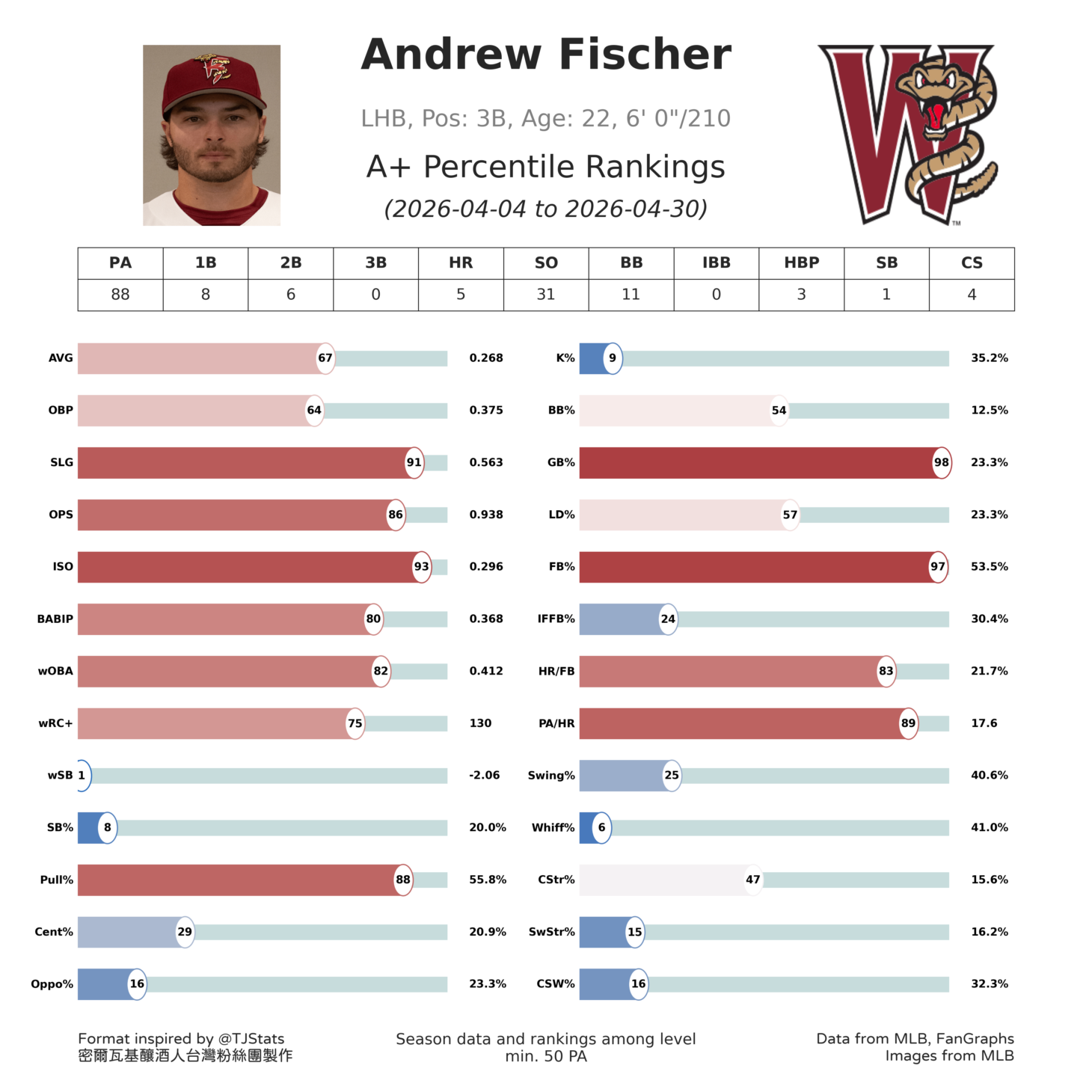 Fischer.png.c0663d8fd6b59bec4ed41d6aeefdea95.png