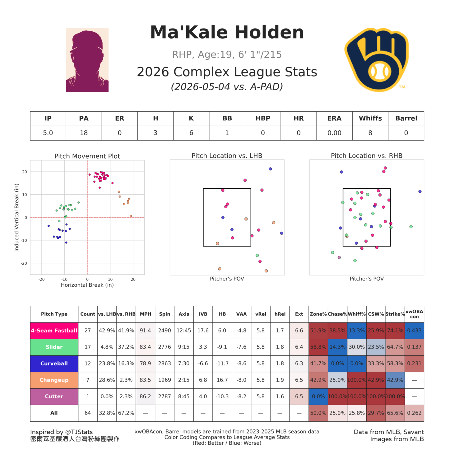 Holden.png.778d0ea4c09a8b036382132b40974431.png