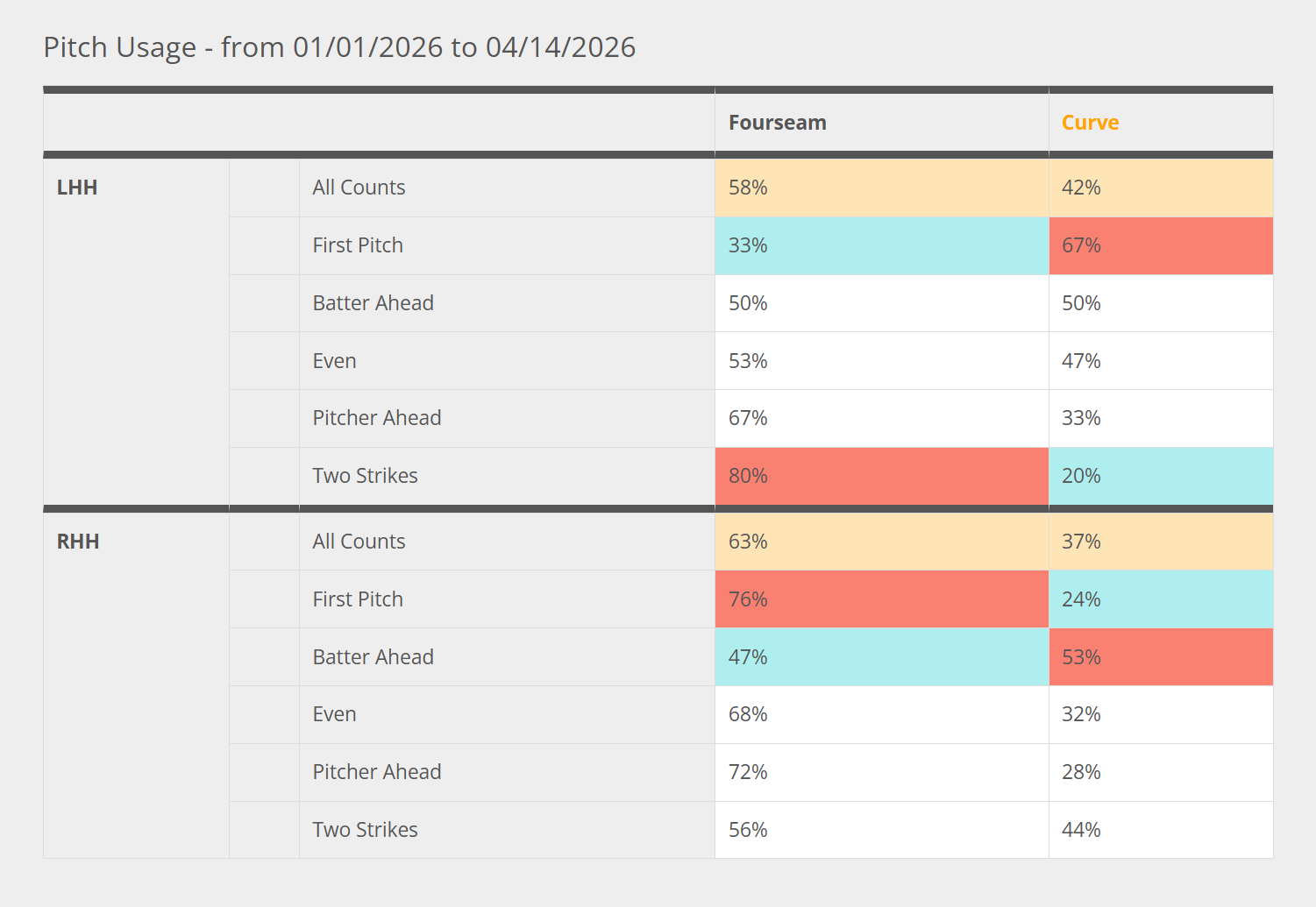 megill_usage_1.png