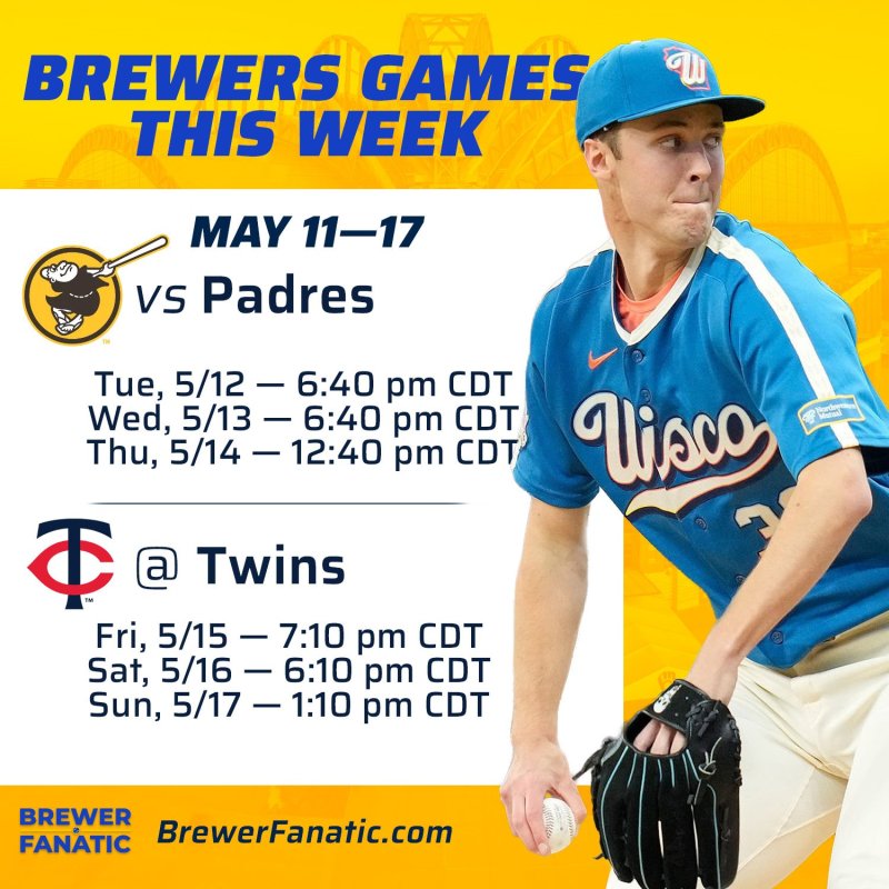 Brewers Week