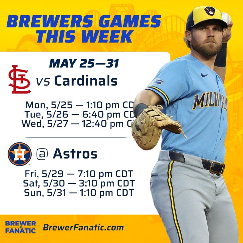 Brewers Week