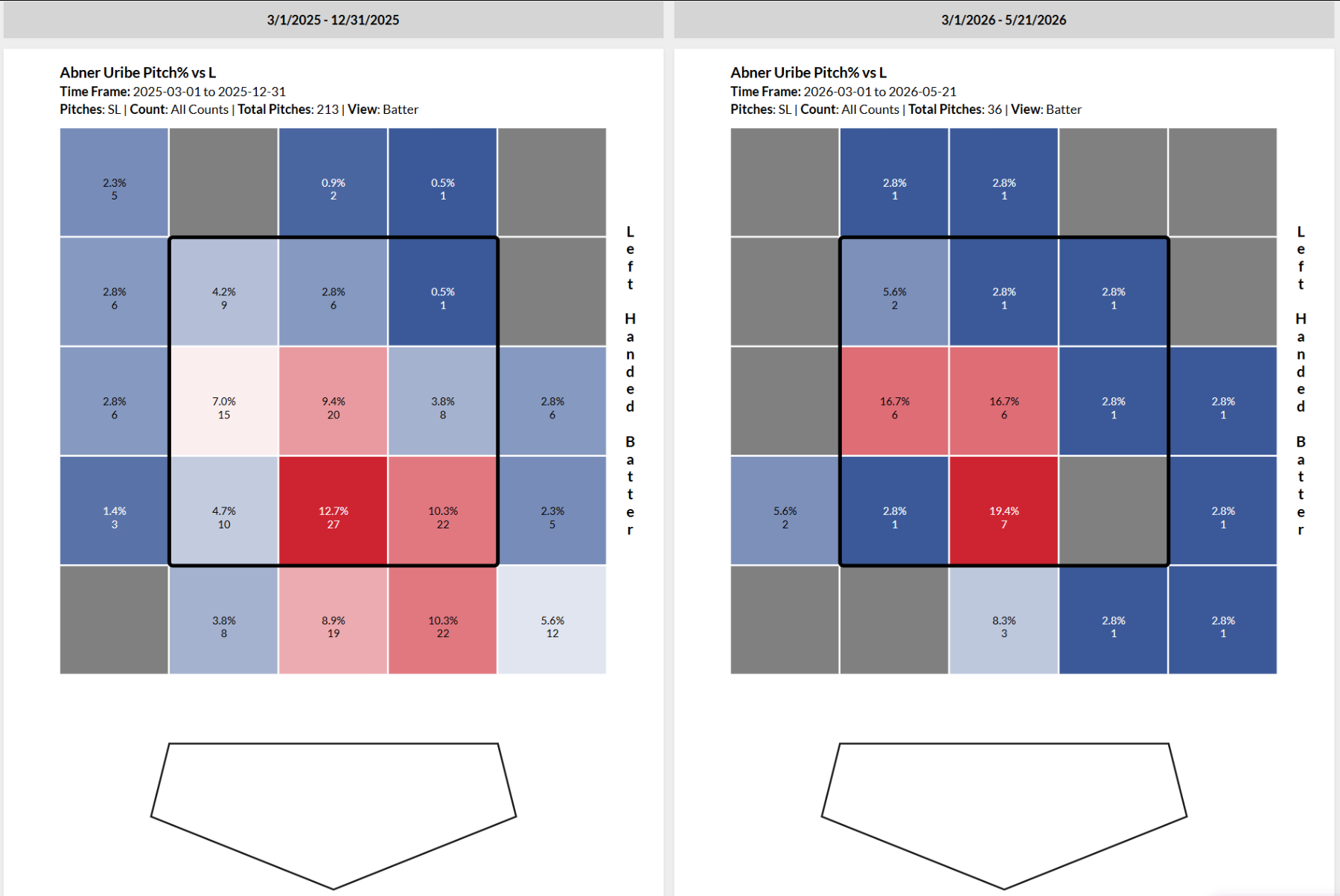 uribe_lhb_map.png