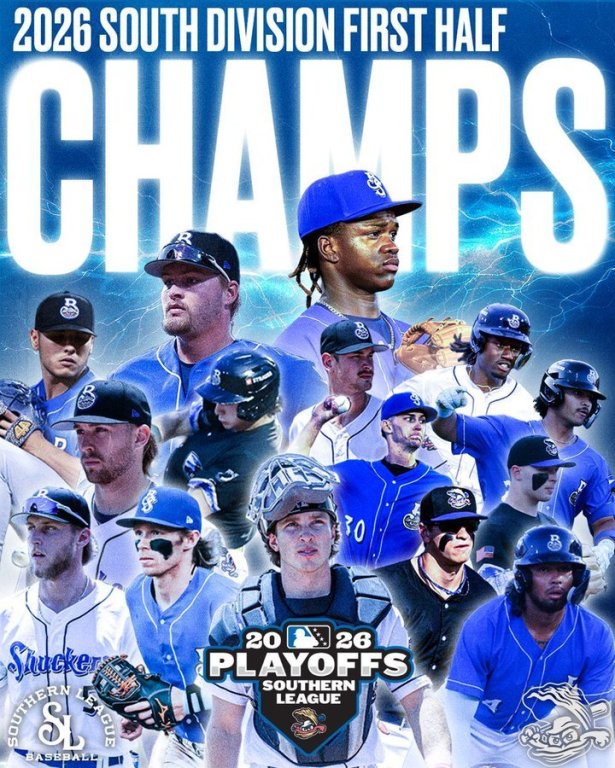 Brewers Minor League Link Report (6/21): Shuckers Clinch First Half Title Via Doubleheader Sweep