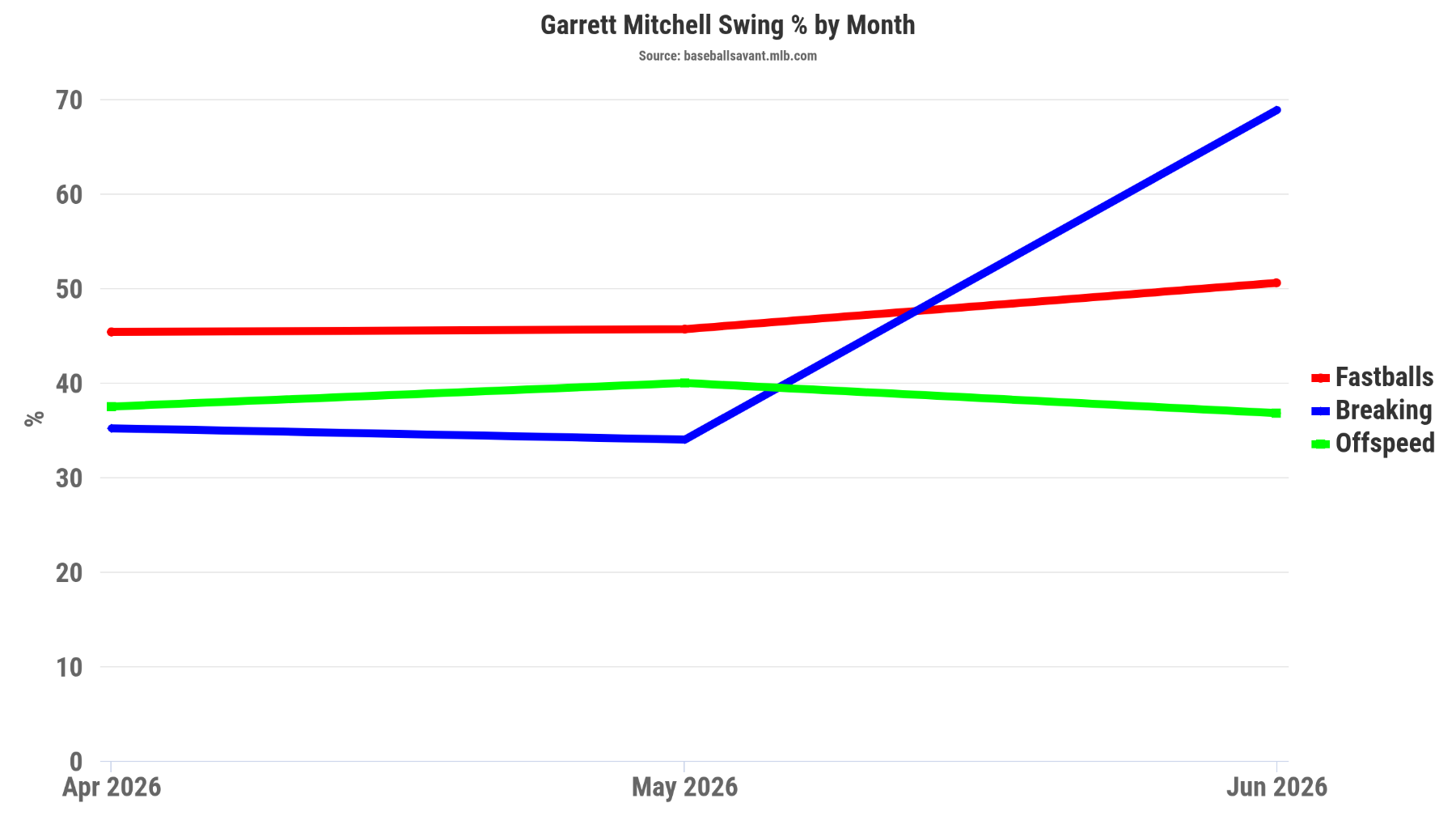 chart (10).png
