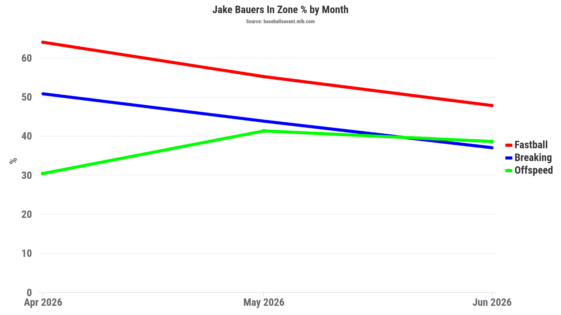 chart (12).png
