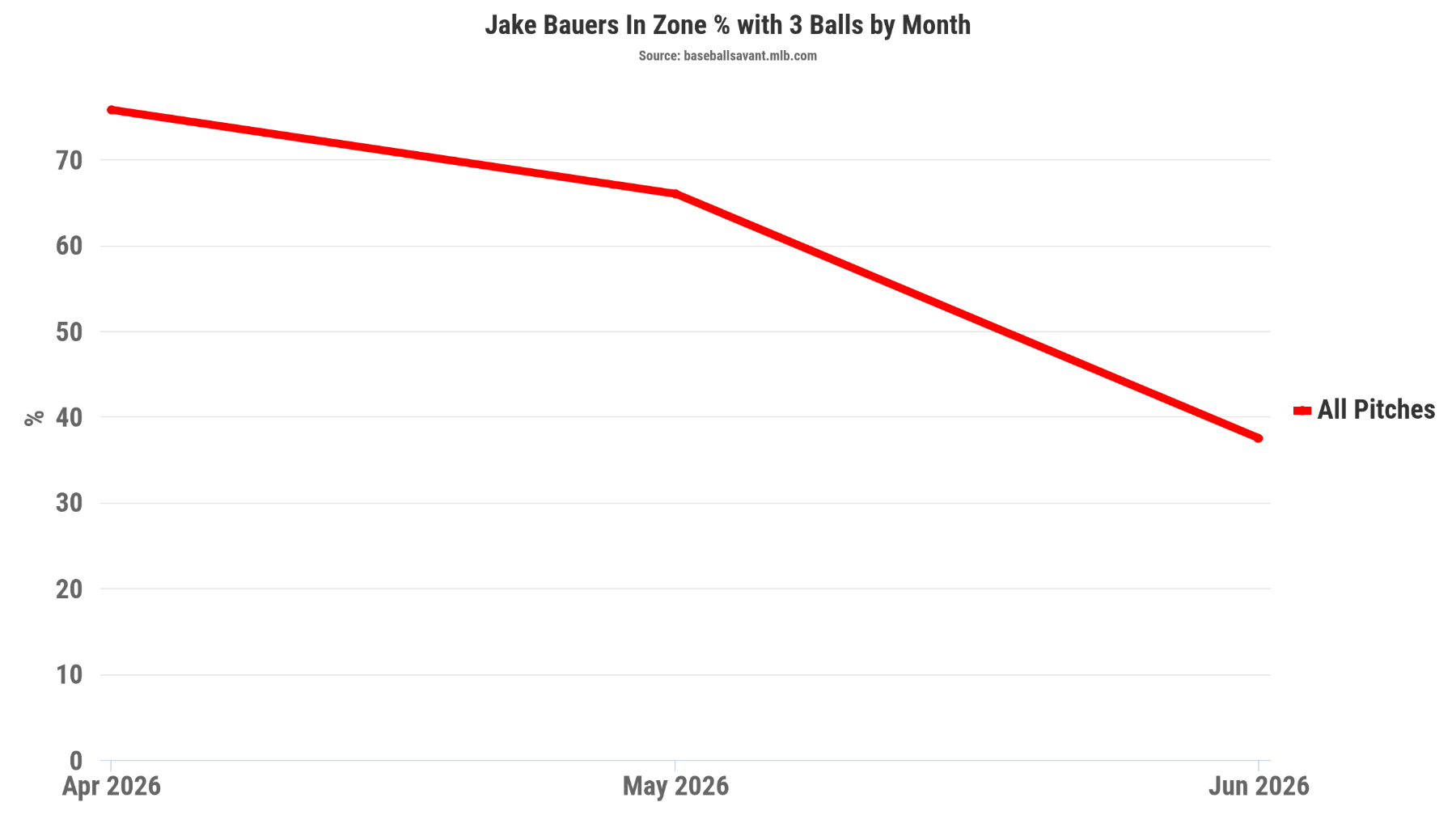 chart (13).png