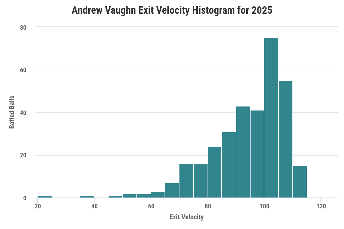 chart (6).png