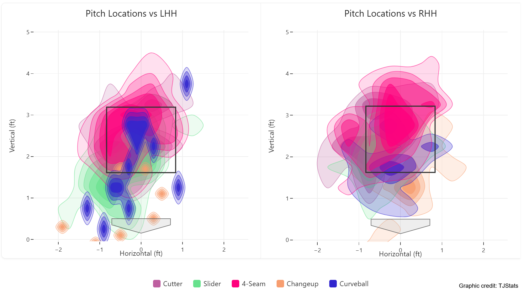 drohan_milb_2025.png
