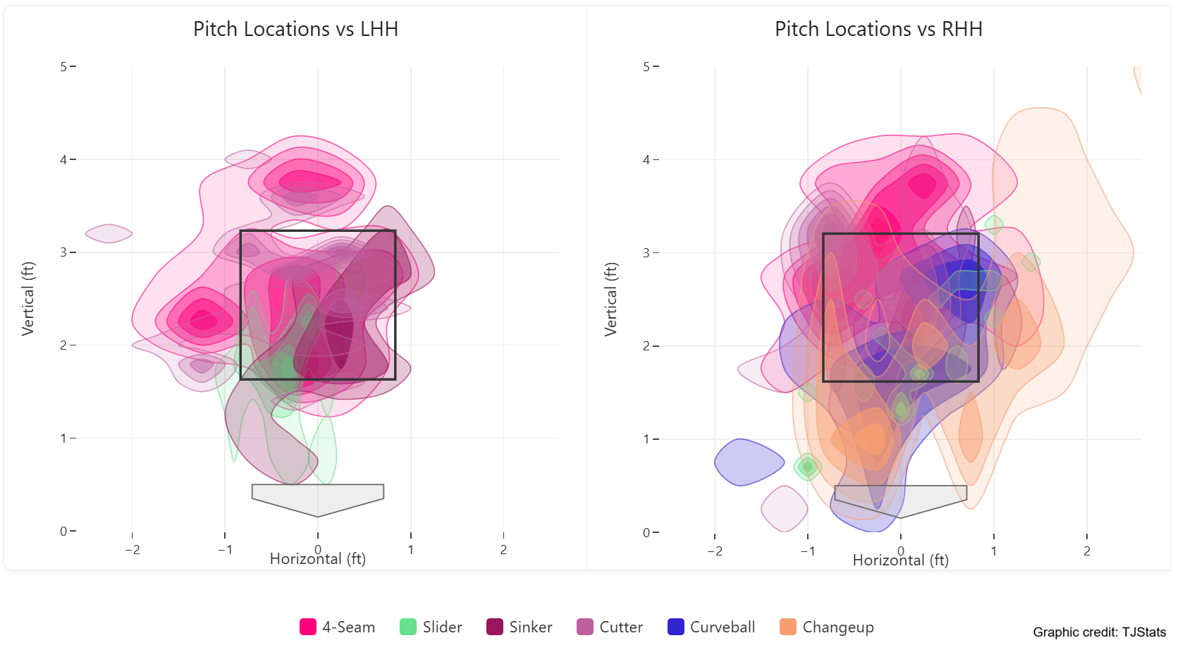 drohan_mlb_2026.png